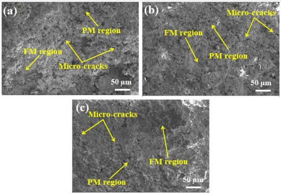 Coatings 12 01318 g008 550