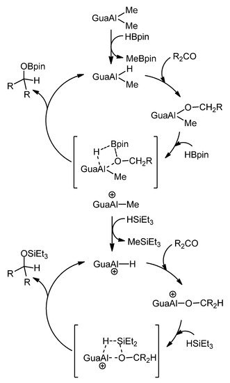 Molecules 27 05962 g021 550