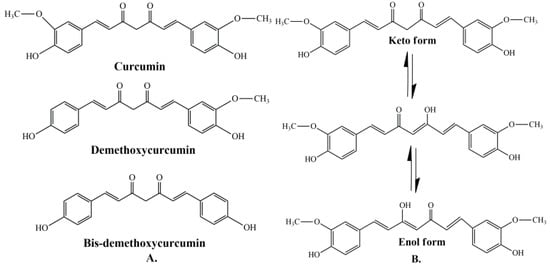 Molecules 27 06854 g001 550