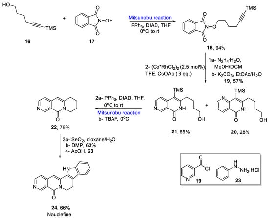 Molecules 27 06953 sch004 550