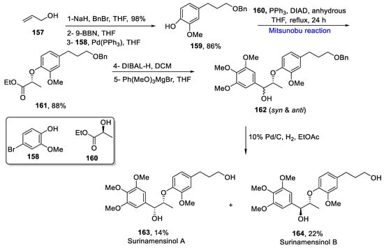 Molecules 27 06953 sch021 550