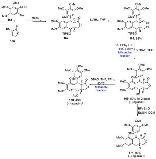 Molecules 27 06953 sch022 550