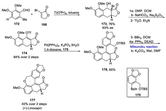 Molecules 27 06953 sch023 550