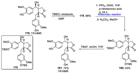 Molecules 27 06953 sch024 550