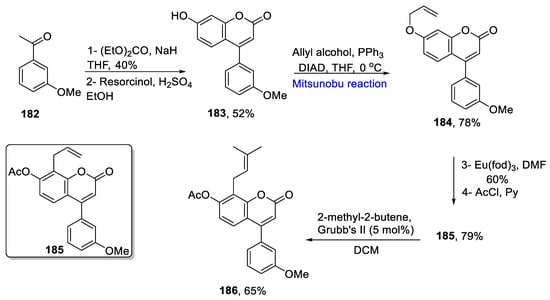 Molecules 27 06953 sch025 550