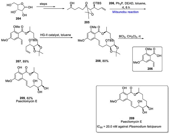 Molecules 27 06953 sch029 550