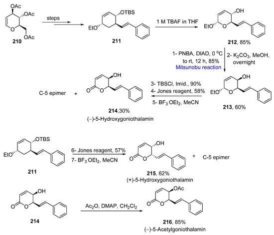 Molecules 27 06953 sch030 550