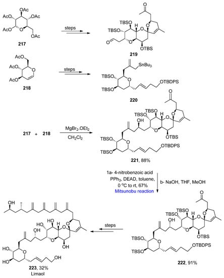 Molecules 27 06953 sch031 550