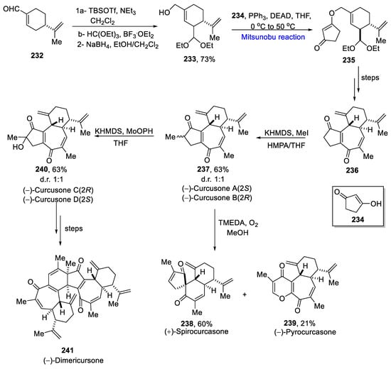 Molecules 27 06953 sch034 550