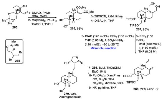 Molecules 27 06953 sch038 550