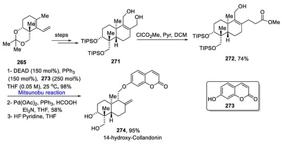 Molecules 27 06953 sch039 550