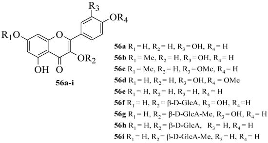 Ijms 23 12605 g015 550