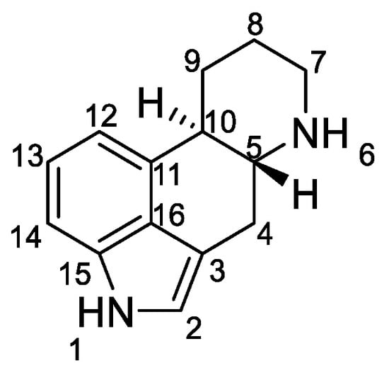 Molecules 27 07322 g001 550