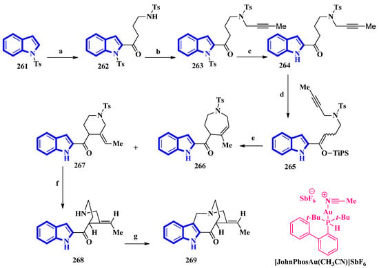 Molecules 27 07586 g016 550