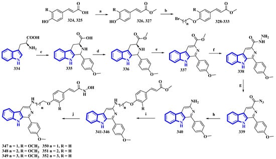 Molecules 27 07586 g021 550