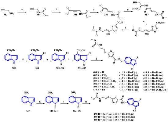 Molecules 27 07586 g022 550