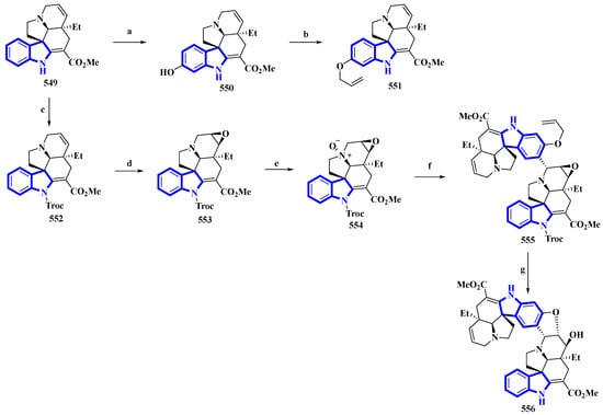 Molecules 27 07586 g026 550