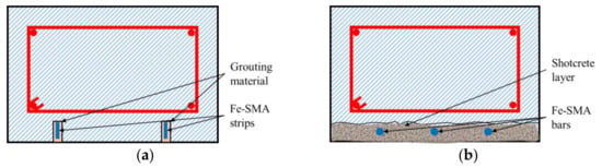 Materials 15 08089 g011 550