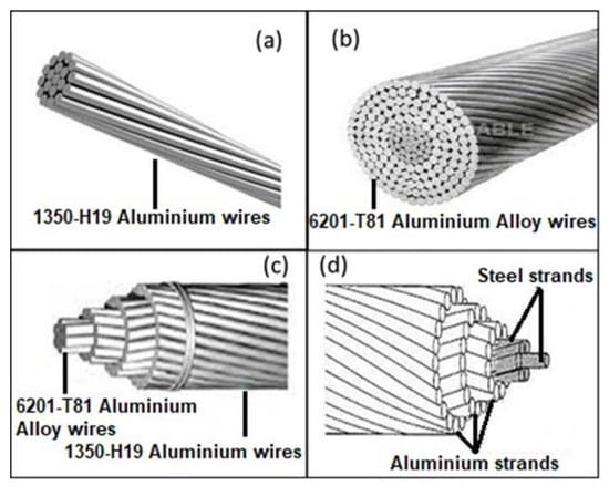 Materials 15 08094 g001 550