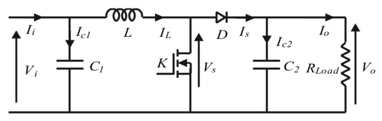 Energies 15 08776 g004 550