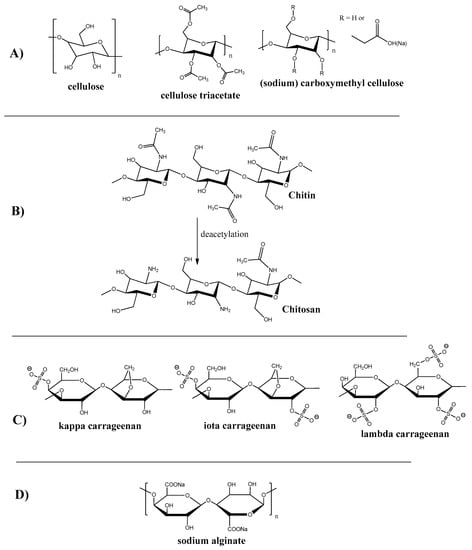 Applsci 12 12837 g002 550