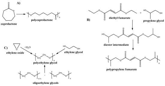 Applsci 12 12837 g006 550