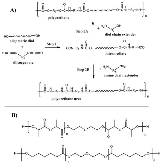 Applsci 12 12837 g008 550