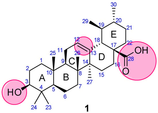 Molecules 27 08981 g002 550