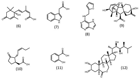 Microorganisms 11 00034 g002 550