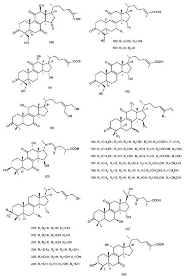 Biomolecules 13 00024 g004g 550