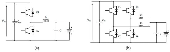 Energies 16 00255 g009a 550