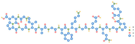 Polymers 15 00544 g002 550