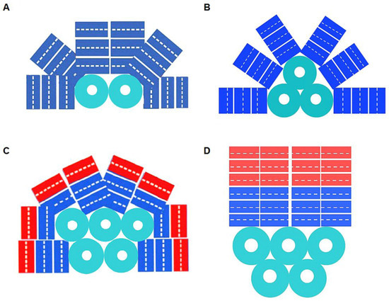 Ijms 24 02290 g002 550
