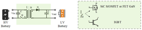 Energies 16 01753 g010 550