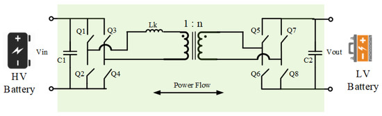 Energies 16 01753 g018 550