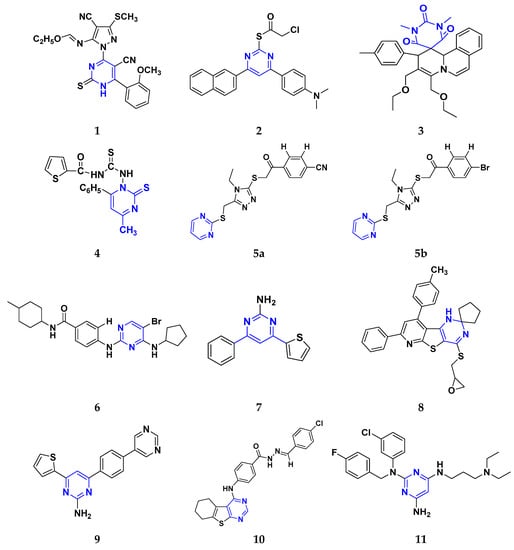 Pharmaceuticals 16 00299 g003 550