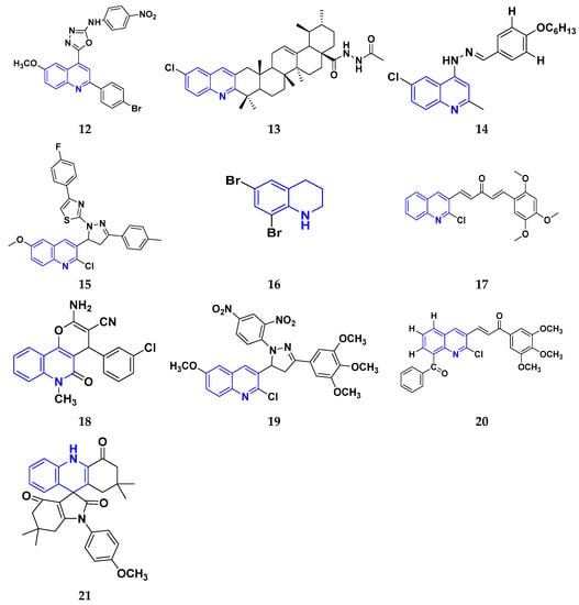 Pharmaceuticals 16 00299 g004 550