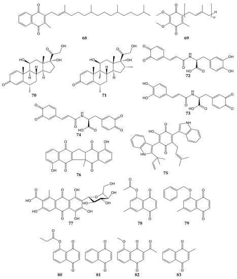 Molecules 28 01981 g008 550