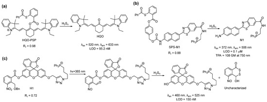 Antioxidants 12 00590 sch002 550