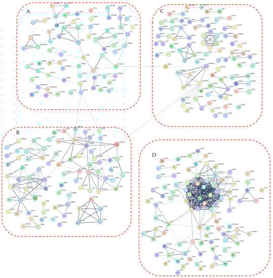 Ijms 24 05280 g001 550