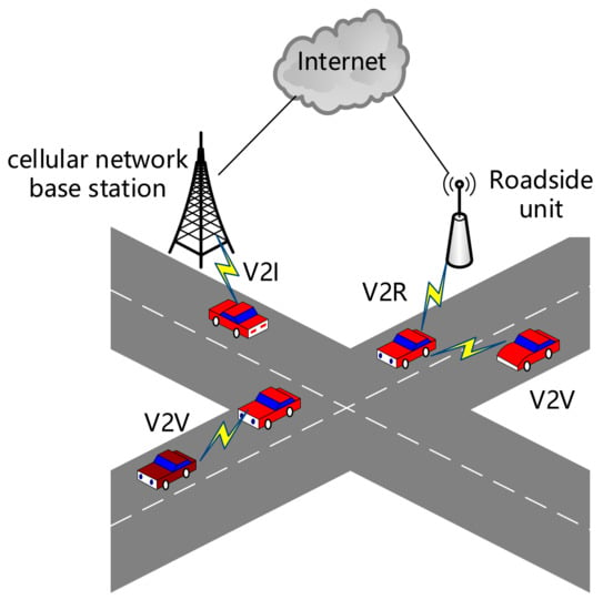 Remotesensing 15 01595 g004 550