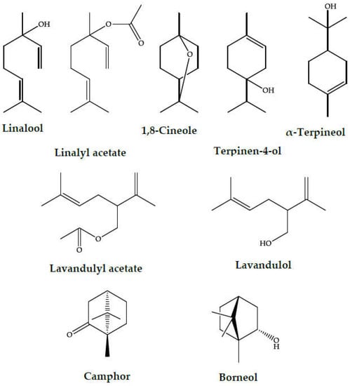 Molecules 28 02943 g004 550