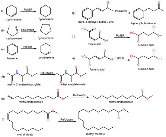 Catalysts 13 00624 sch002 550