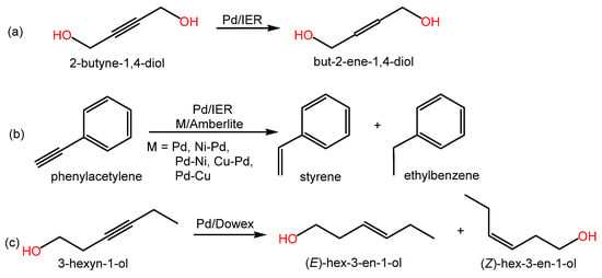 Catalysts 13 00624 sch003 550