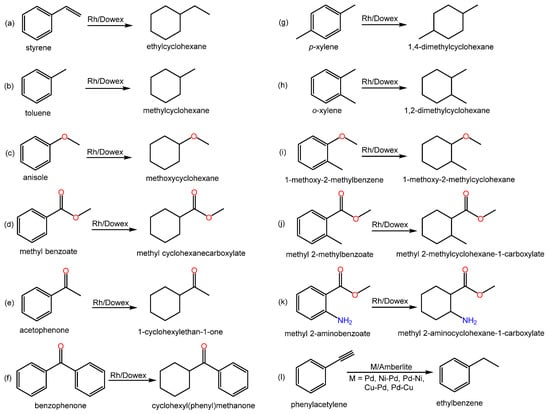 Catalysts 13 00624 sch005 550