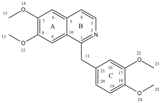 Molecules 28 03149 g001 550