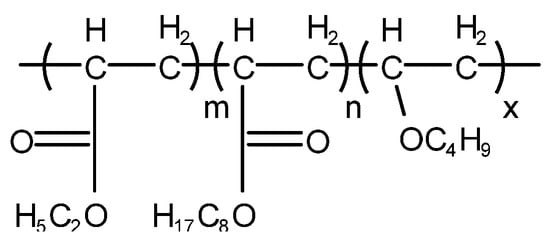 Molecules 28 03152 g008 550