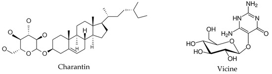 Metabolites 13 00513 g004 550