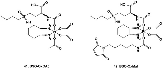 Molecules 28 03407 g015 550