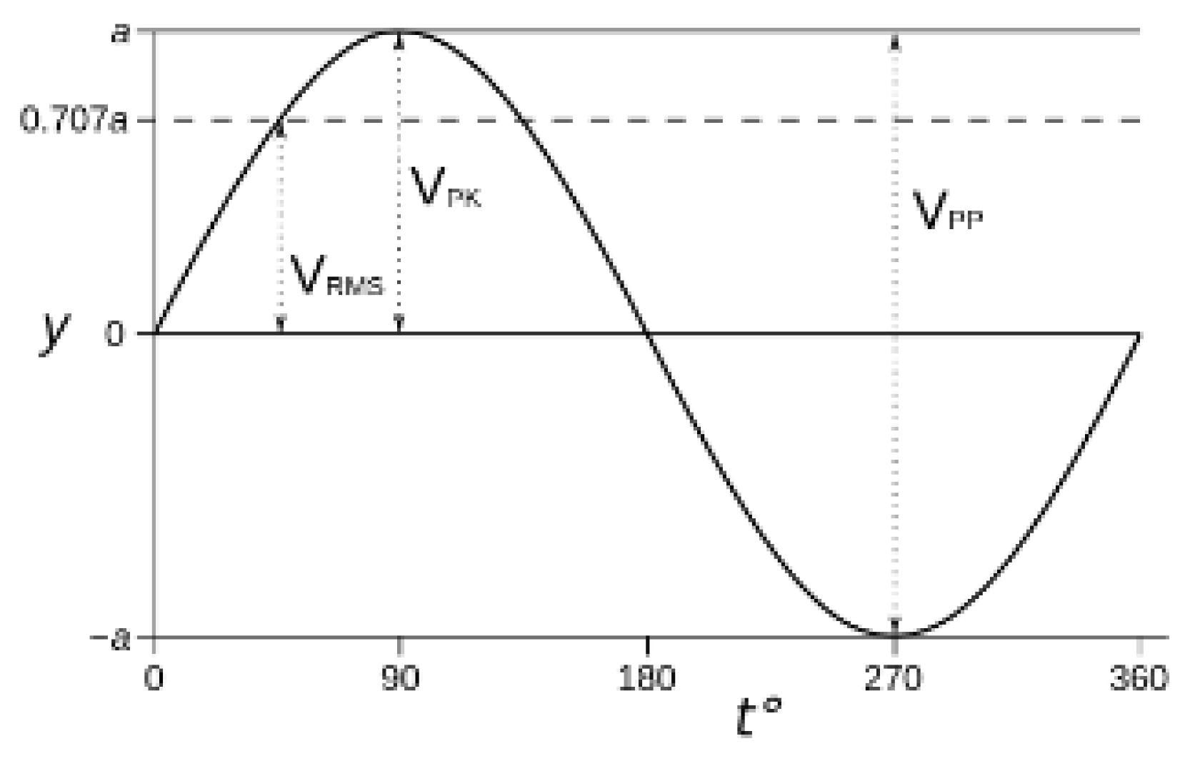 Materials 16 01123 i001